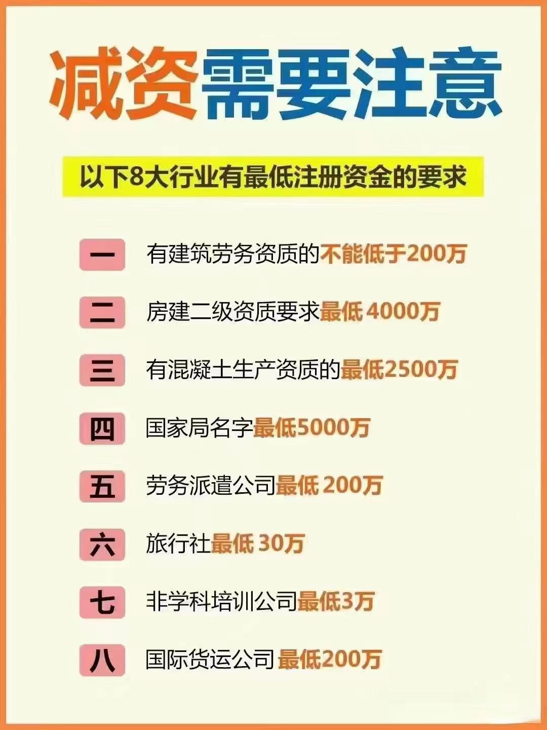 咸阳公司减资？八大行业要注意！