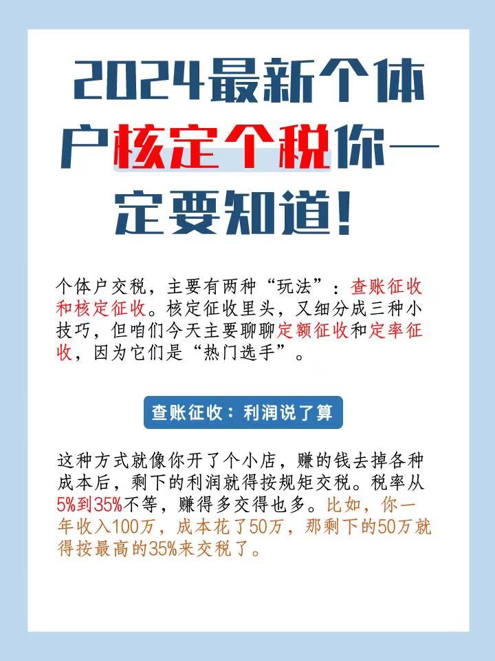 咸阳2024最新个体户核定个税你一定要知道！